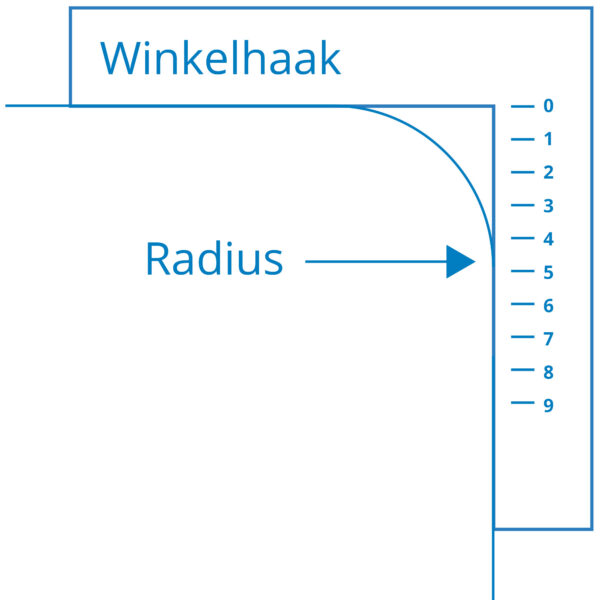 Spa cover 5-hoek links - Maatwerk - Afbeelding 2